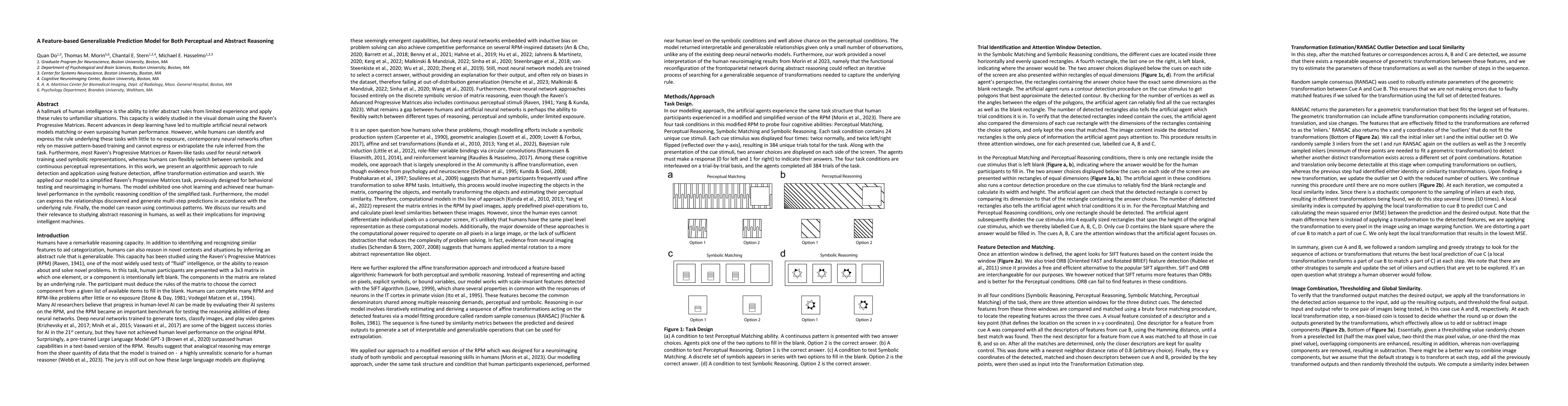 Thumbnail for A Feature-based Generalizable Prediction Model for Both Perceptual and
  Abstract Reasoning