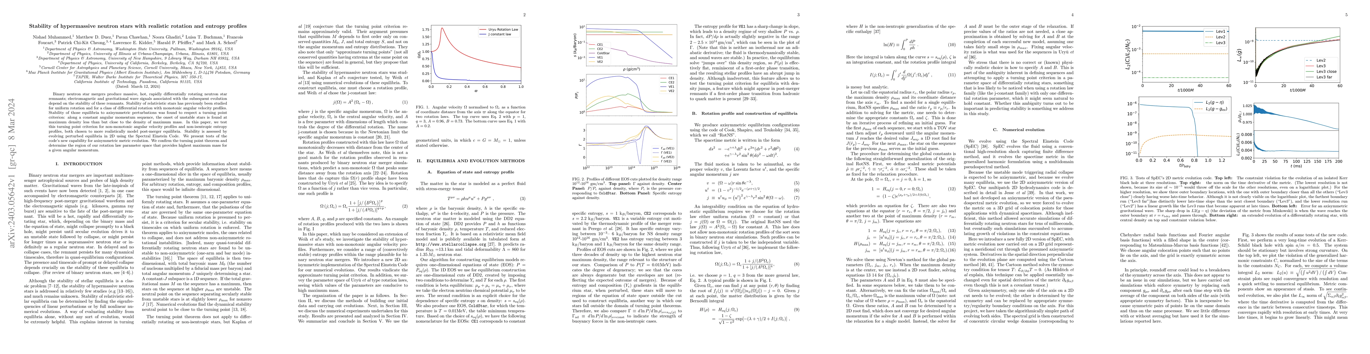 Thumbnail for Stability of hypermassive neutron stars with realistic rotation and
  entropy profiles