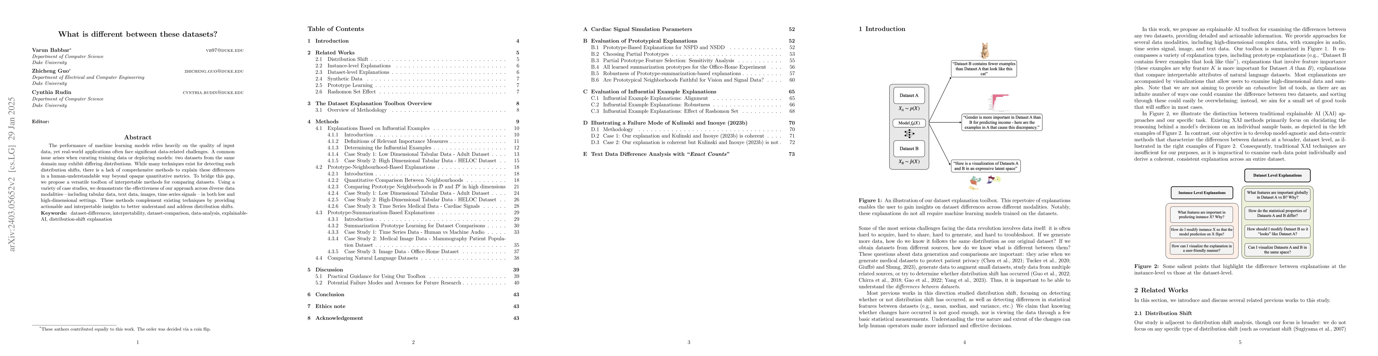 Thumbnail for What is different between these datasets?