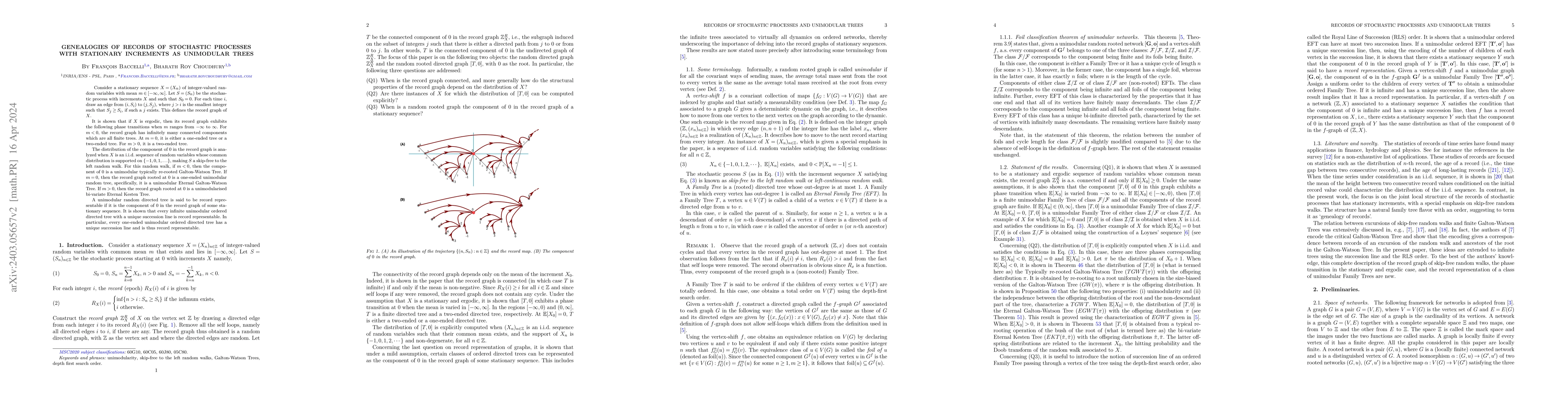 Thumbnail for Genealogies of records of stochastic processes with stationary
  increments as unimodular trees
