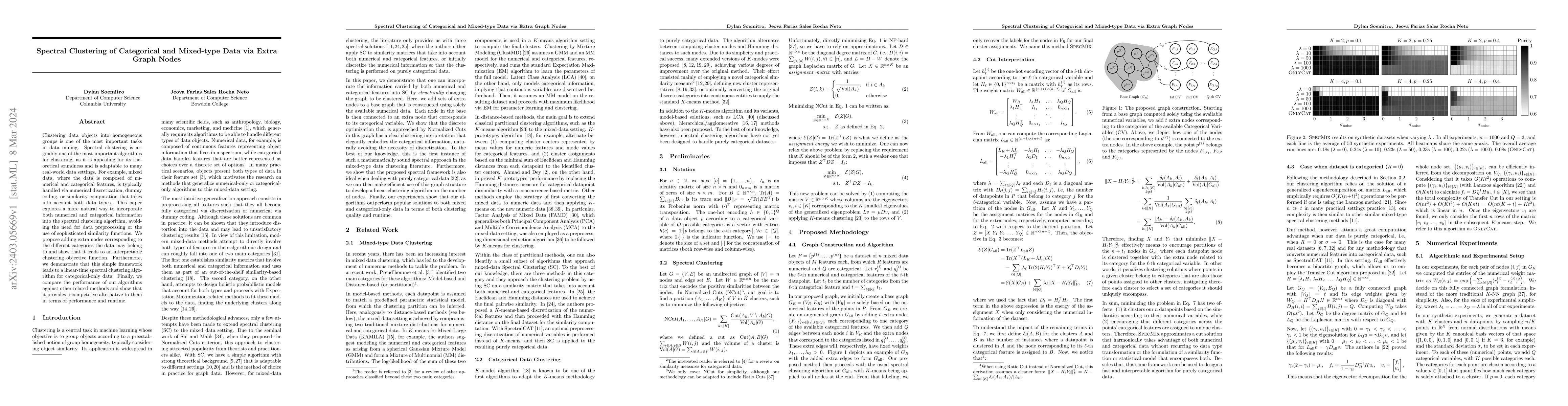 Thumbnail for Spectral Clustering of Categorical and Mixed-type Data via Extra Graph
  Nodes