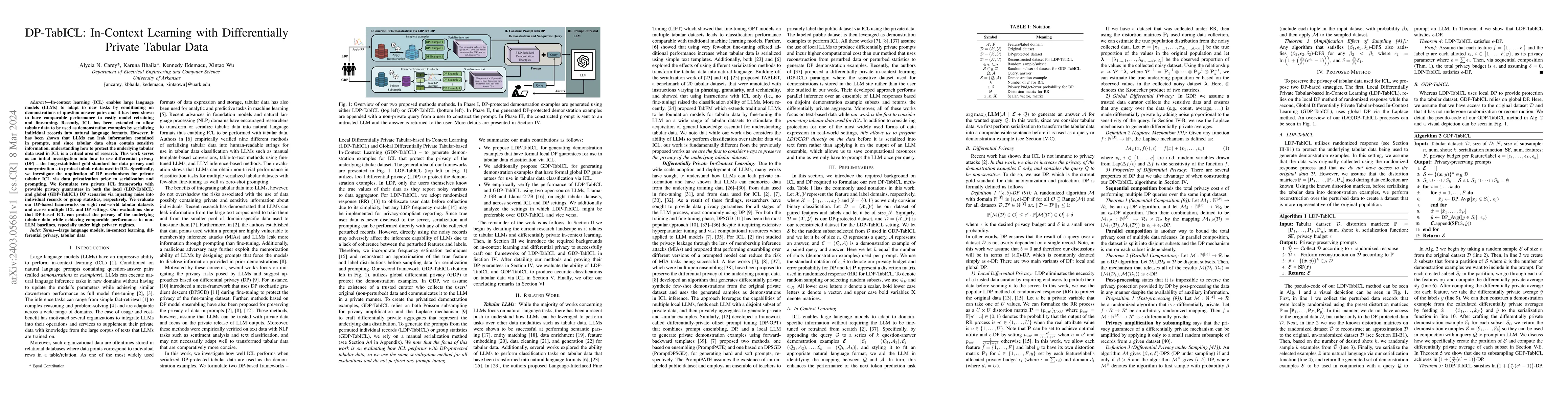 Thumbnail for DP-TabICL: In-Context Learning with Differentially Private Tabular Data