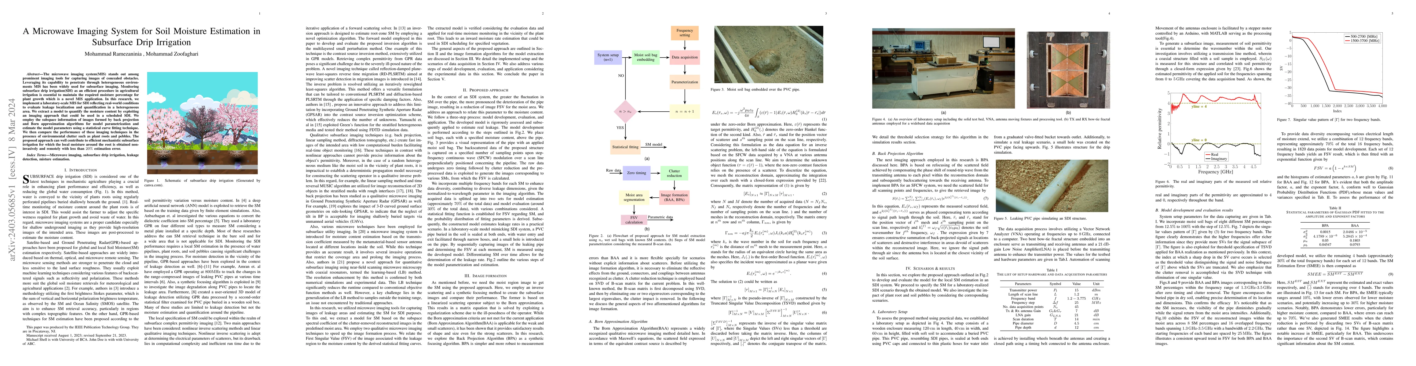 Thumbnail for A Microwave Imaging System for Soil Moisture Estimation in Subsurface
  Drip Irrigation