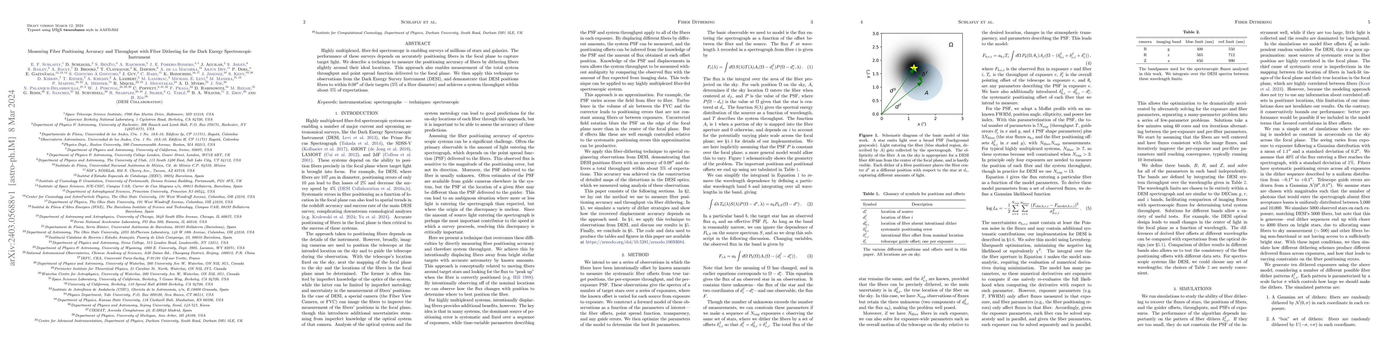 Thumbnail for Measuring Fiber Positioning Accuracy and Throughput with Fiber Dithering
  for the Dark Energy Spectroscopic Instrument