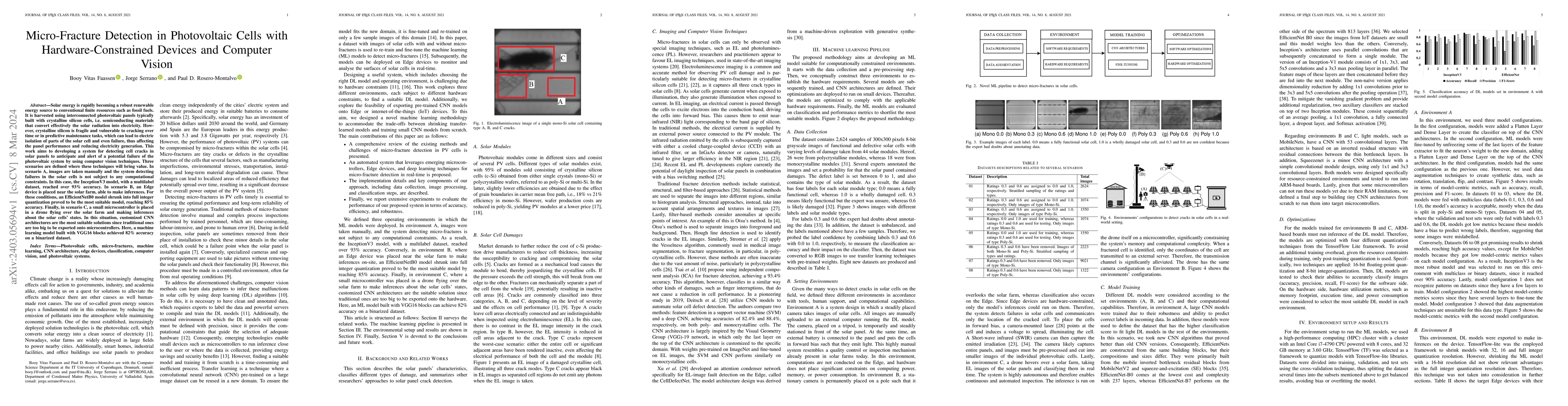 Thumbnail for Micro-Fracture Detection in Photovoltaic Cells with Hardware-Constrained
  Devices and Computer Vision