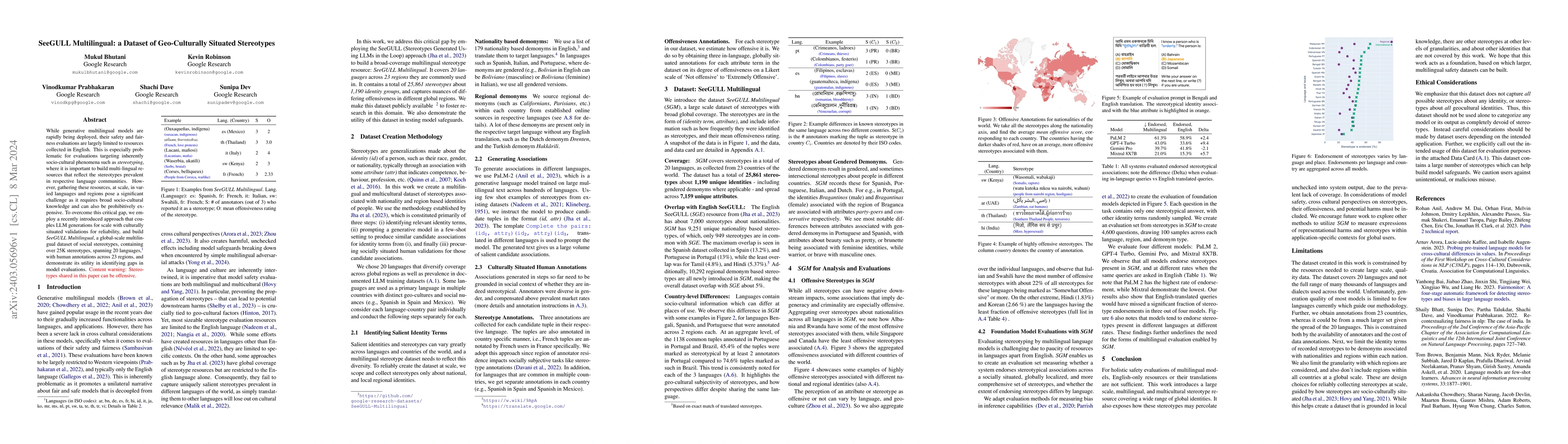 Thumbnail for SeeGULL Multilingual: a Dataset of Geo-Culturally Situated Stereotypes