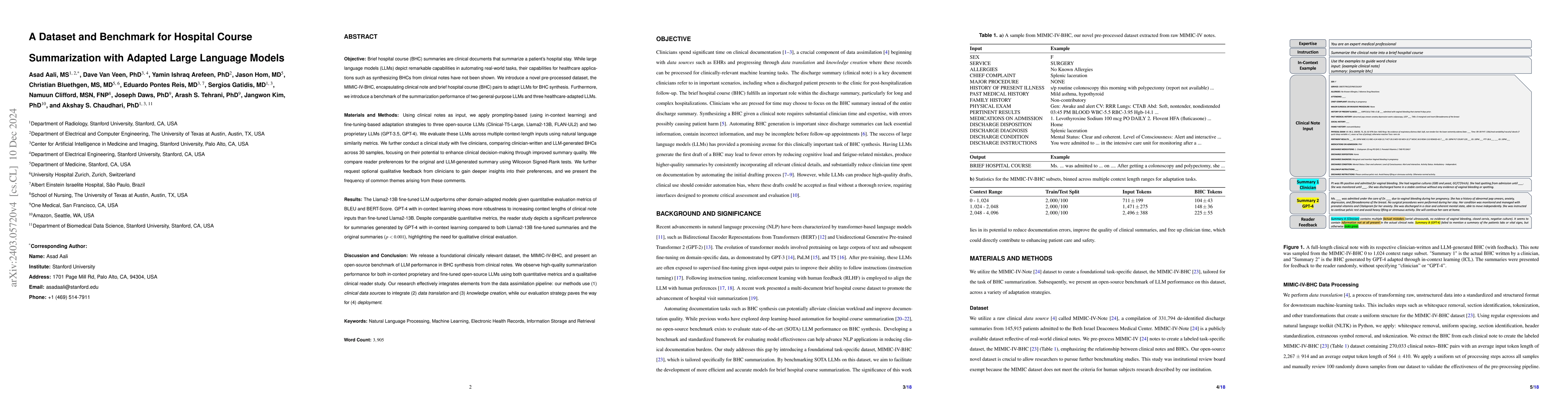 Thumbnail for A Benchmark of Domain-Adapted Large Language Models for Generating Brief
  Hospital Course Summaries