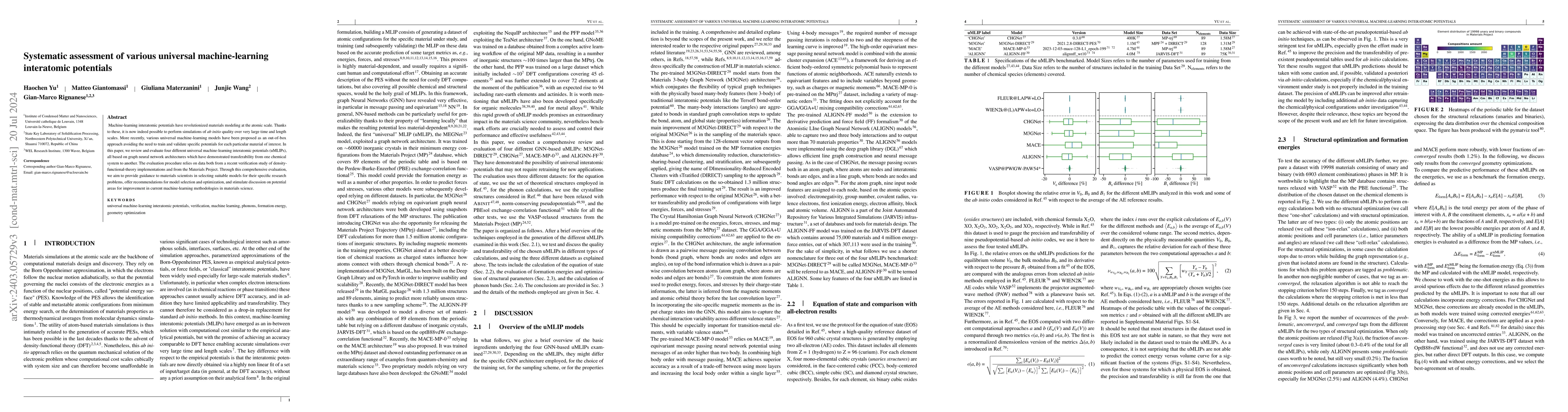 Thumbnail for Systematic assessment of various universal machine-learning interatomic
  potentials