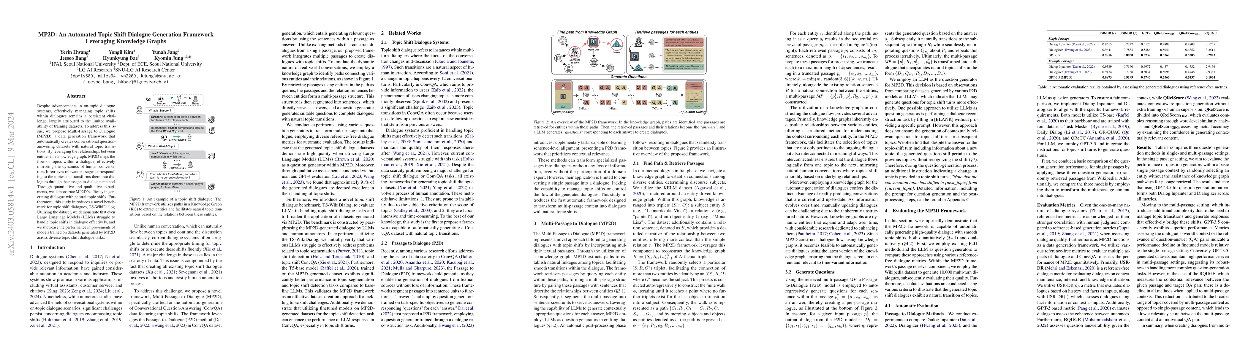 Thumbnail for MP2D: An Automated Topic Shift Dialogue Generation Framework Leveraging
  Knowledge Graphs