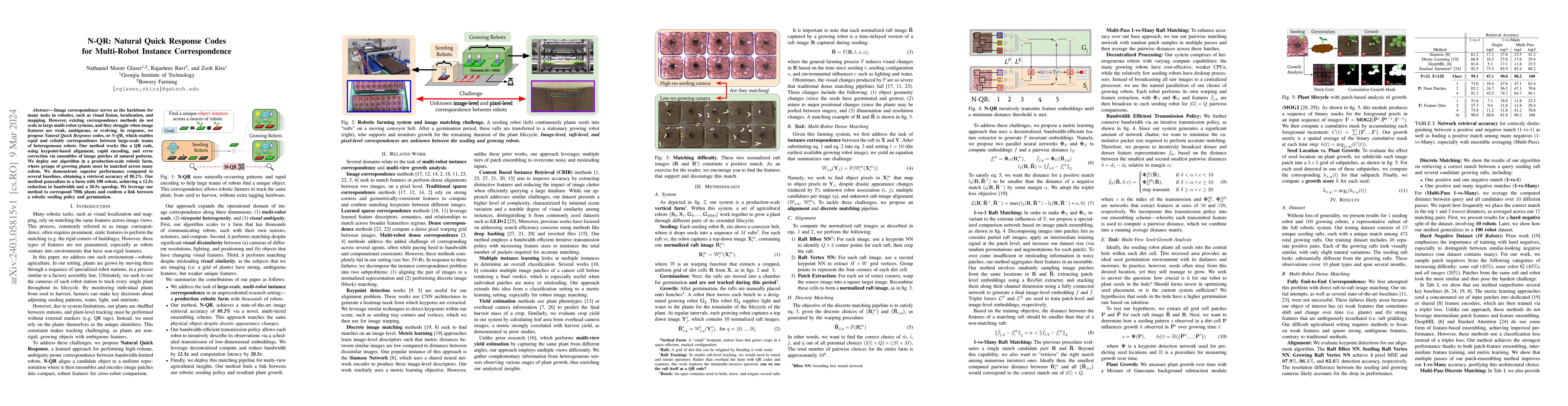 Thumbnail for N-QR: Natural Quick Response Codes for Multi-Robot Instance
  Correspondence