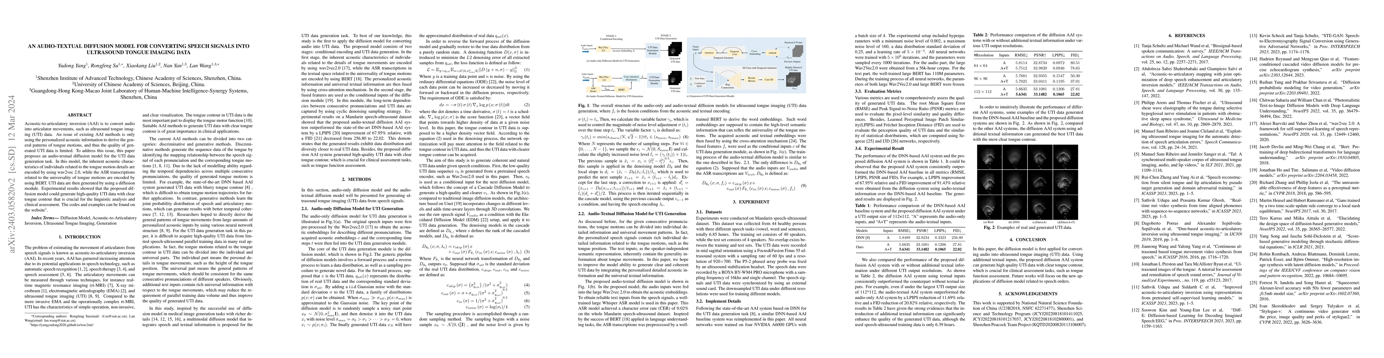 Thumbnail for An Audio-textual Diffusion Model For Converting Speech Signals Into
  Ultrasound Tongue Imaging Data