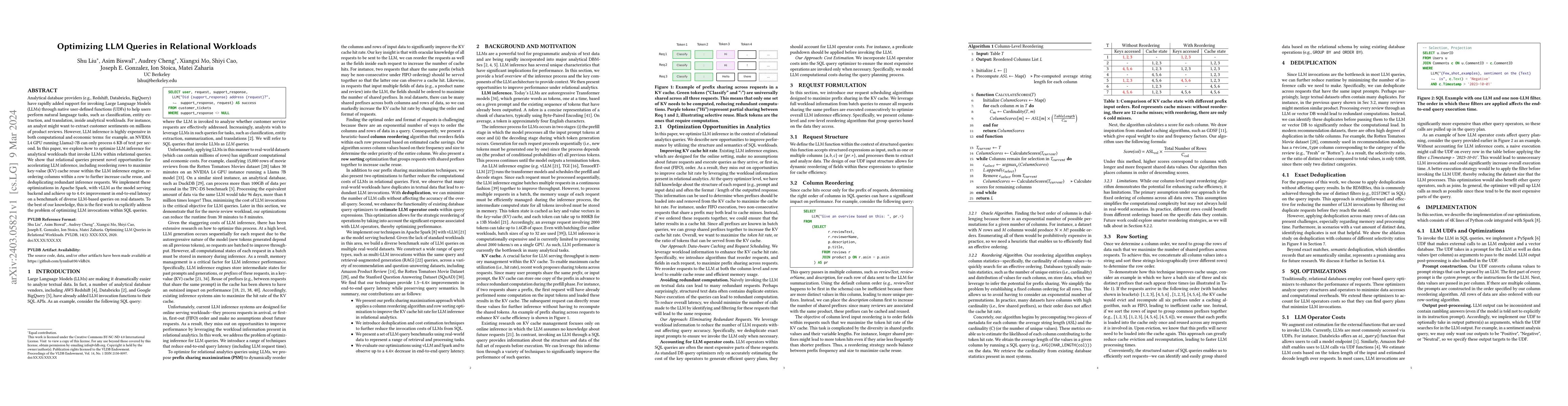 Thumbnail for Optimizing LLM Queries in Relational Workloads
