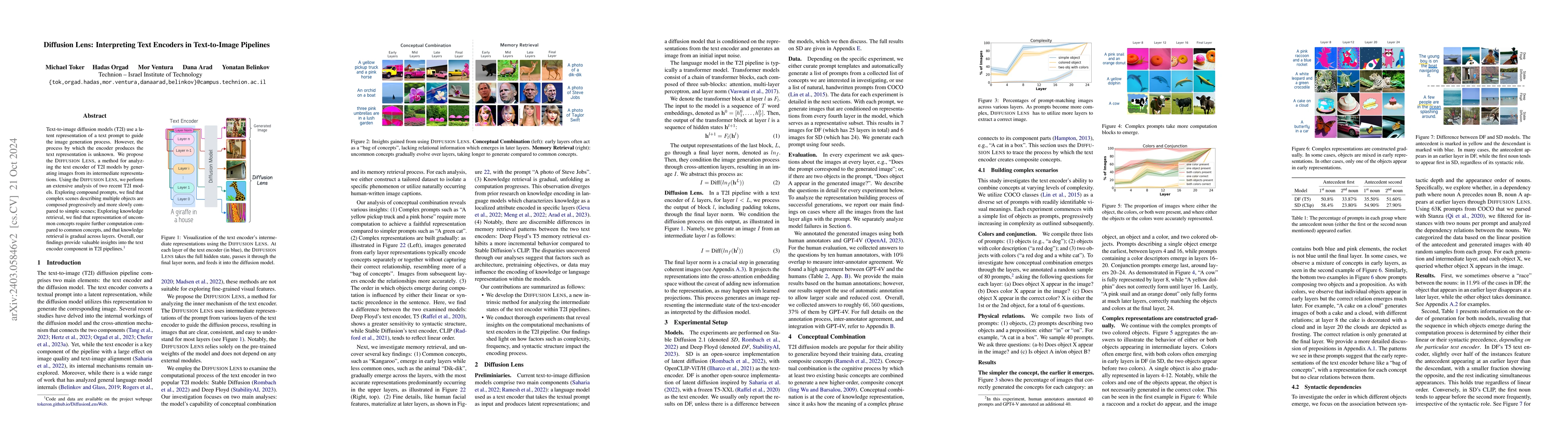 Thumbnail for Diffusion Lens: Interpreting Text Encoders in Text-to-Image Pipelines