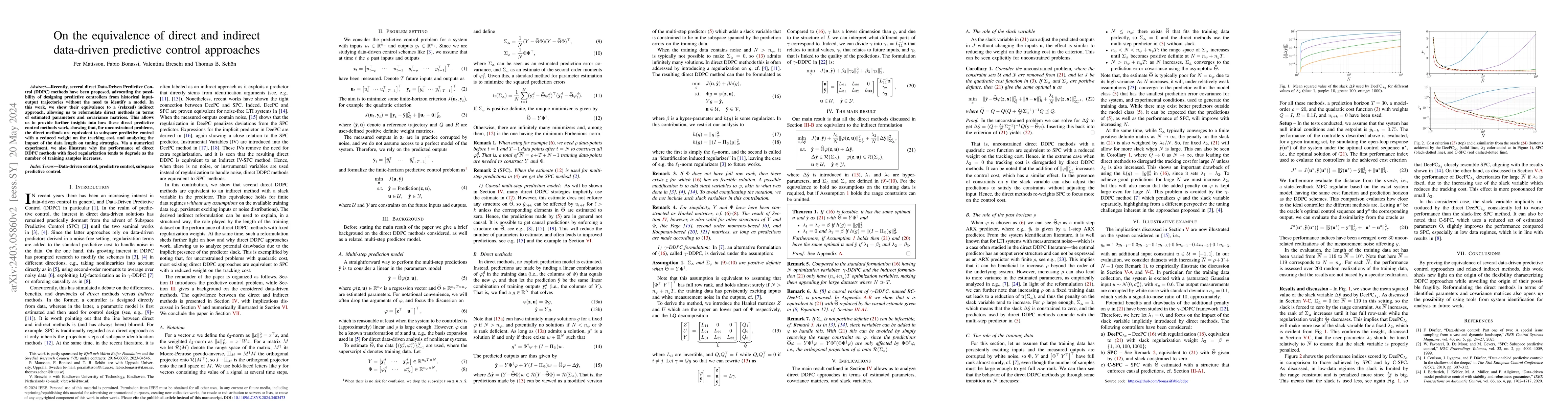 Thumbnail for On the equivalence of direct and indirect data-driven predictive control
  approaches
