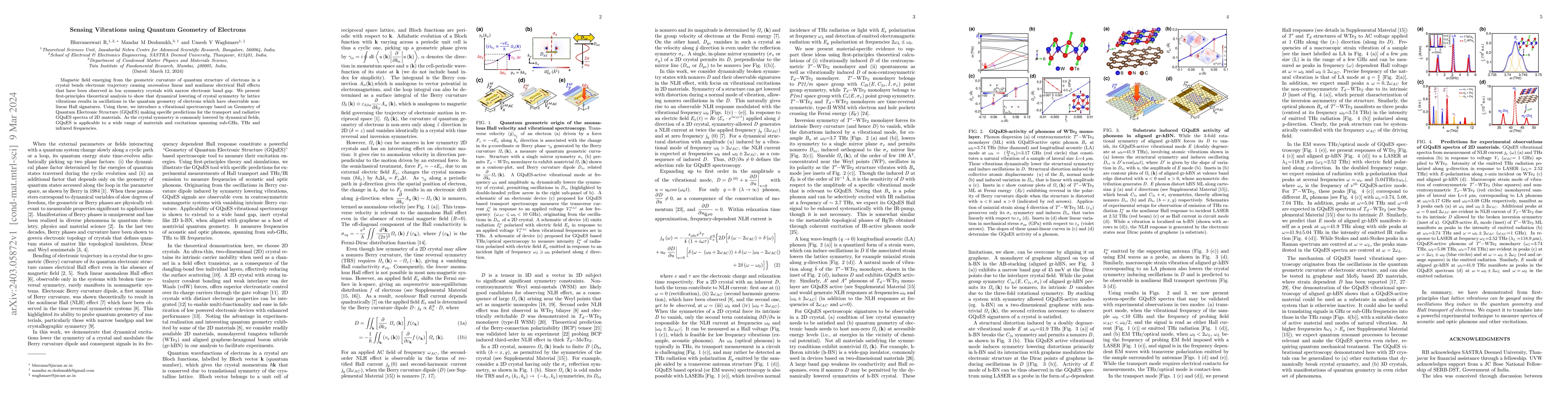 Thumbnail for Sensing Vibrations using Quantum Geometry of Electrons