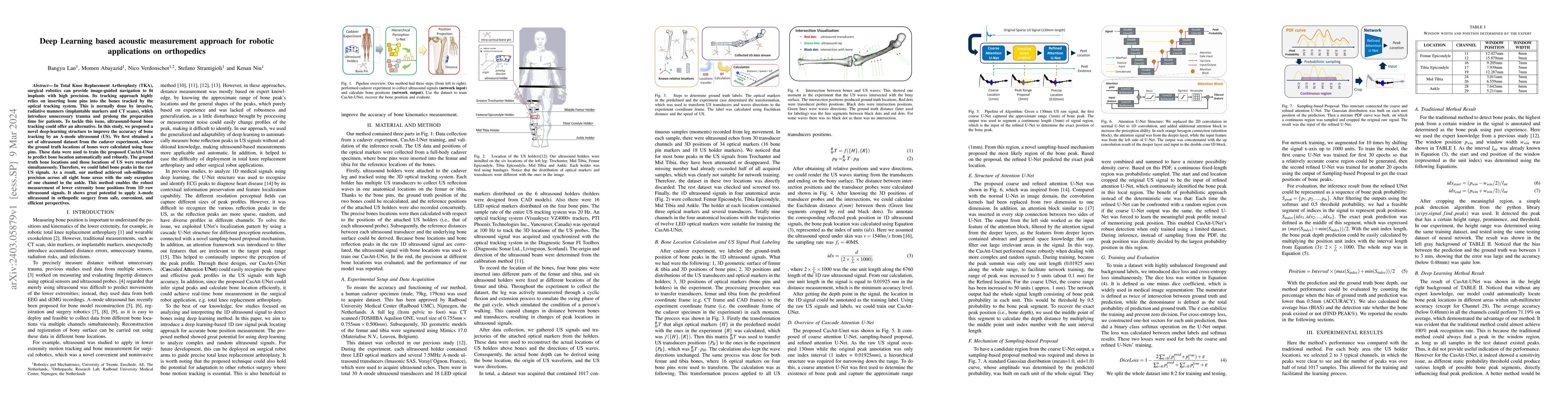 Thumbnail for Deep Learning based acoustic measurement approach for robotic
  applications on orthopedics