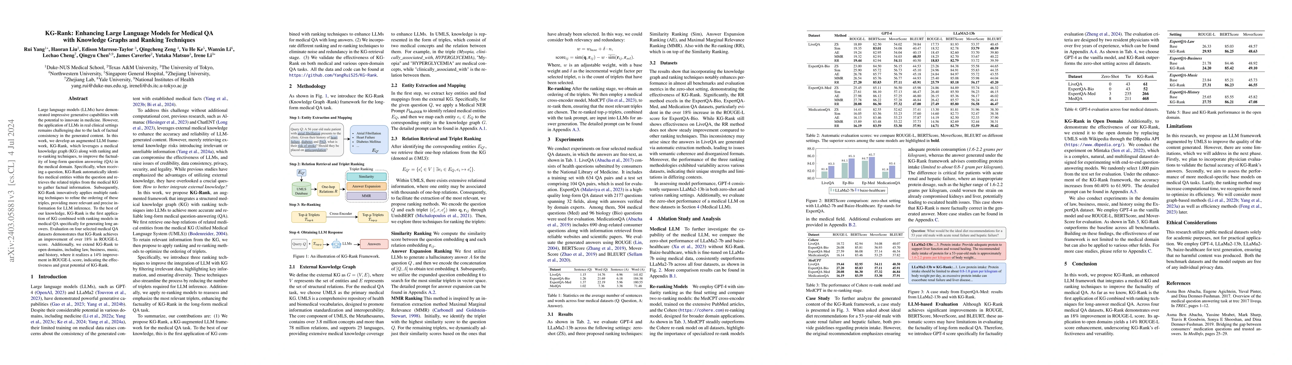 Thumbnail for KG-Rank: Enhancing Large Language Models for Medical QA with Knowledge
  Graphs and Ranking Techniques