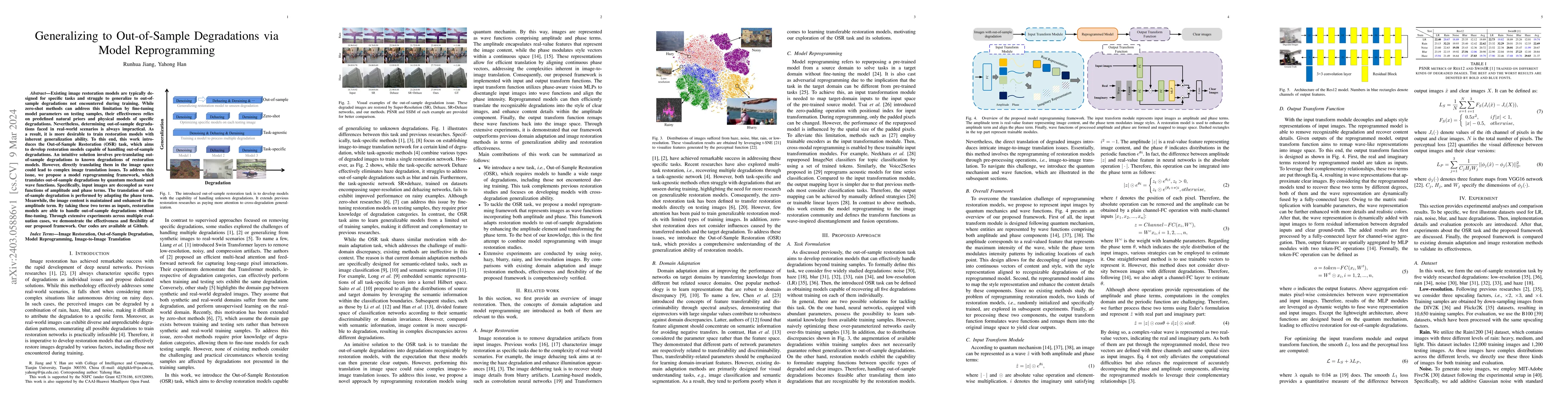 Thumbnail for Generalizing to Out-of-Sample Degradations via Model Reprogramming