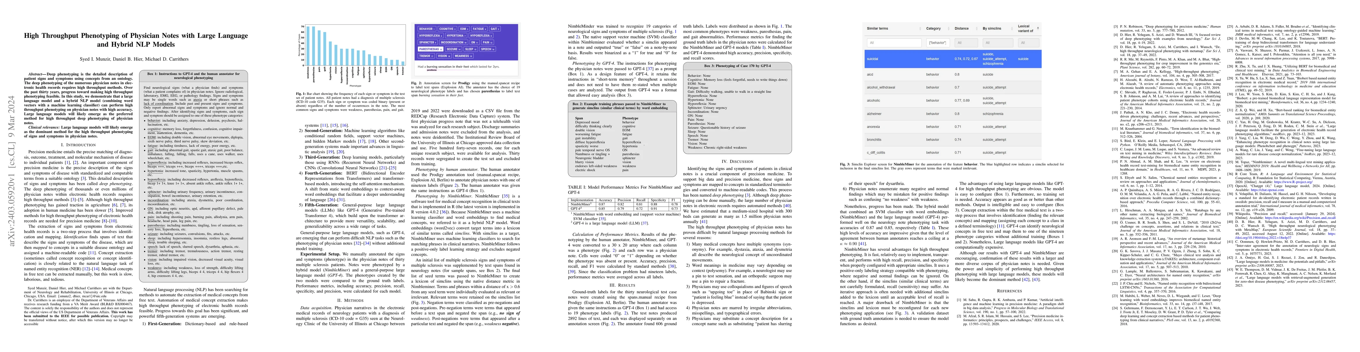 Thumbnail for High Throughput Phenotyping of Physician Notes with Large Language and
  Hybrid NLP Models