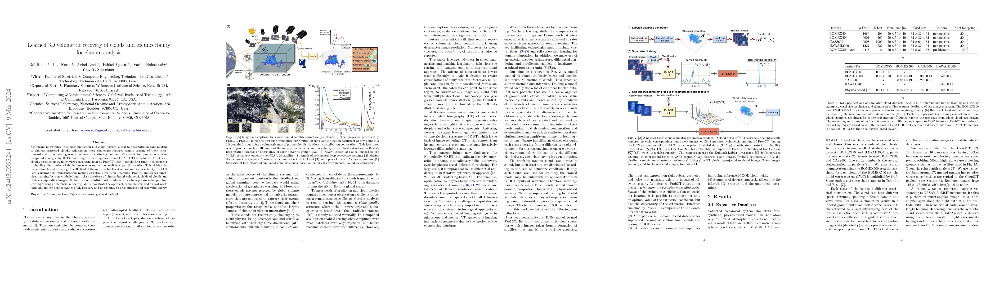 Thumbnail for Learned 3D volumetric recovery of clouds and its uncertainty for climate
  analysis