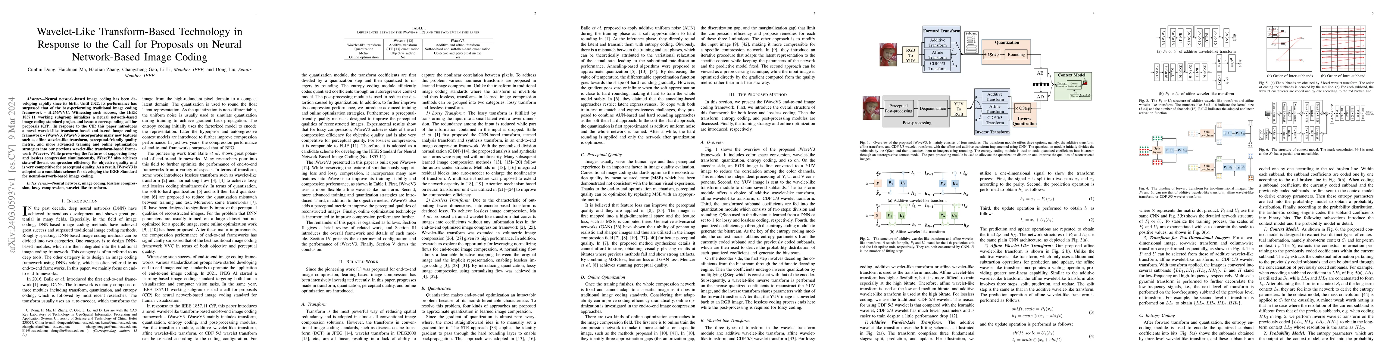 Thumbnail for Wavelet-Like Transform-Based Technology in Response to the Call for
  Proposals on Neural Network-Based Image Coding