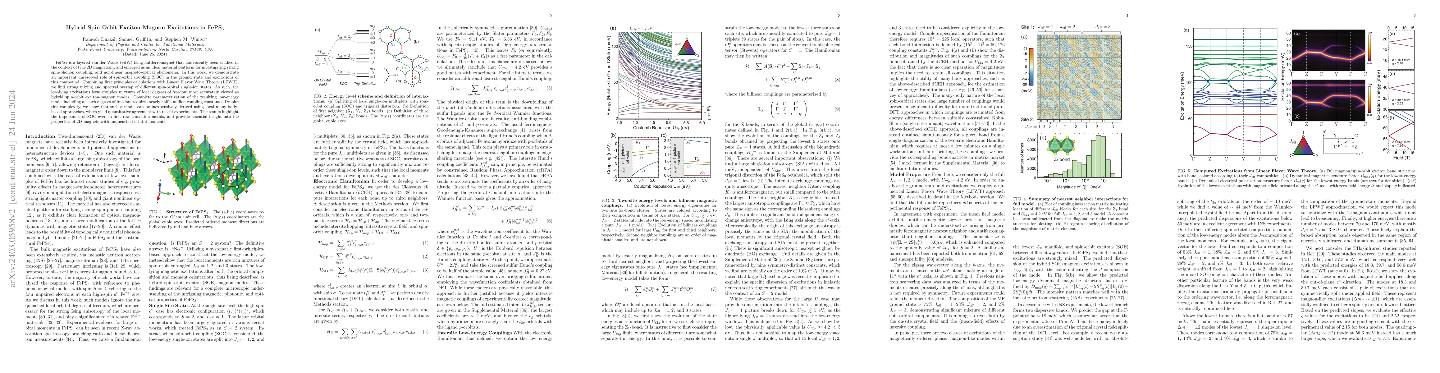 Thumbnail for Hybrid Spin-Orbit Exciton-Magnon Excitations in FePS3