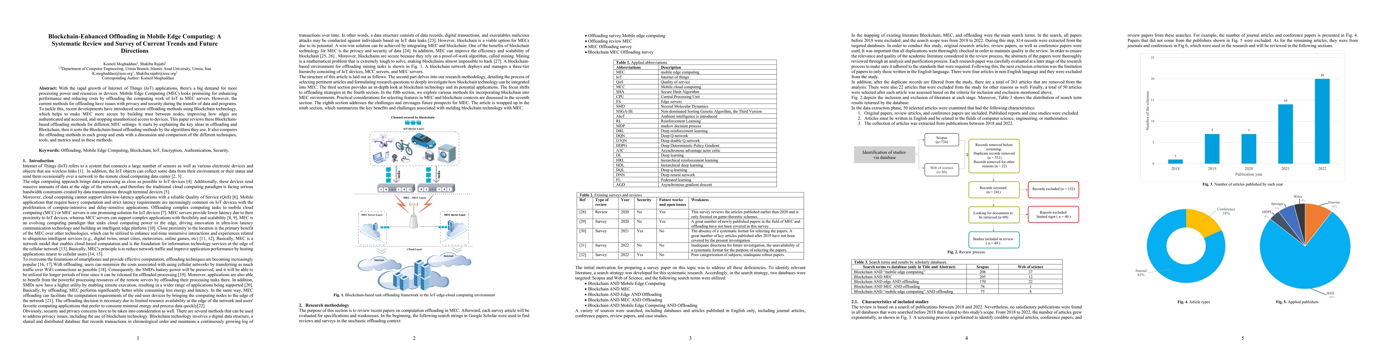 Thumbnail for Blockchain-Enhanced Offloading in Mobile Edge Computing: A Systematic
  Review and Survey of Current Trends and Future Directions