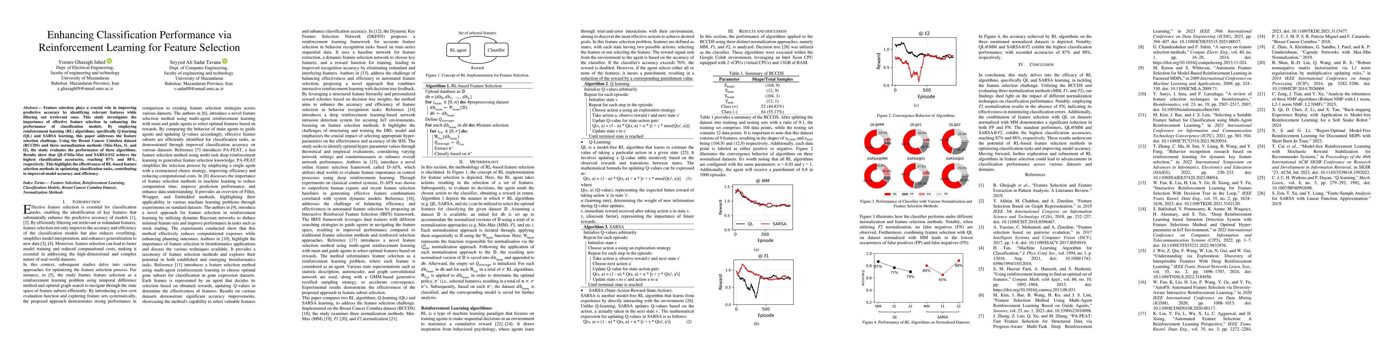 Thumbnail for Enhancing Classification Performance via Reinforcement Learning for
  Feature Selection