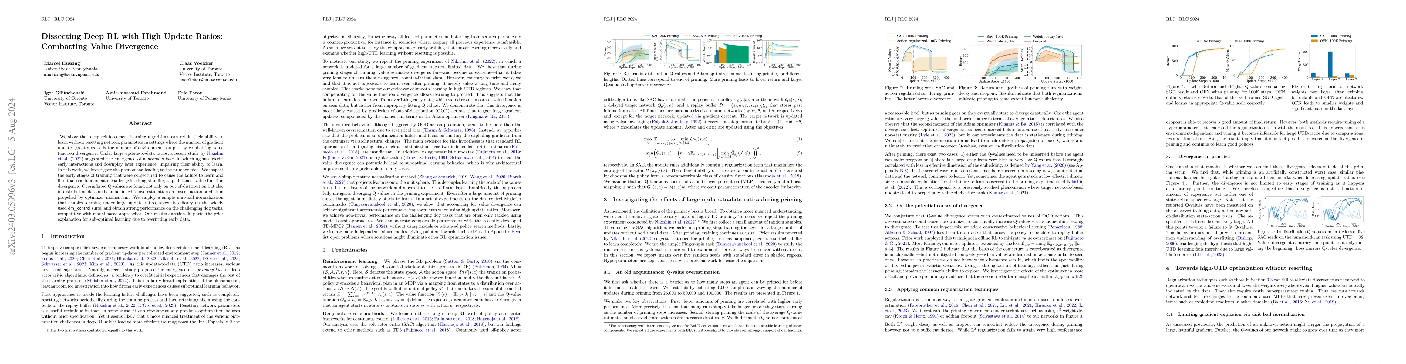 Thumbnail for Dissecting Deep RL with High Update Ratios: Combatting Value Divergence
