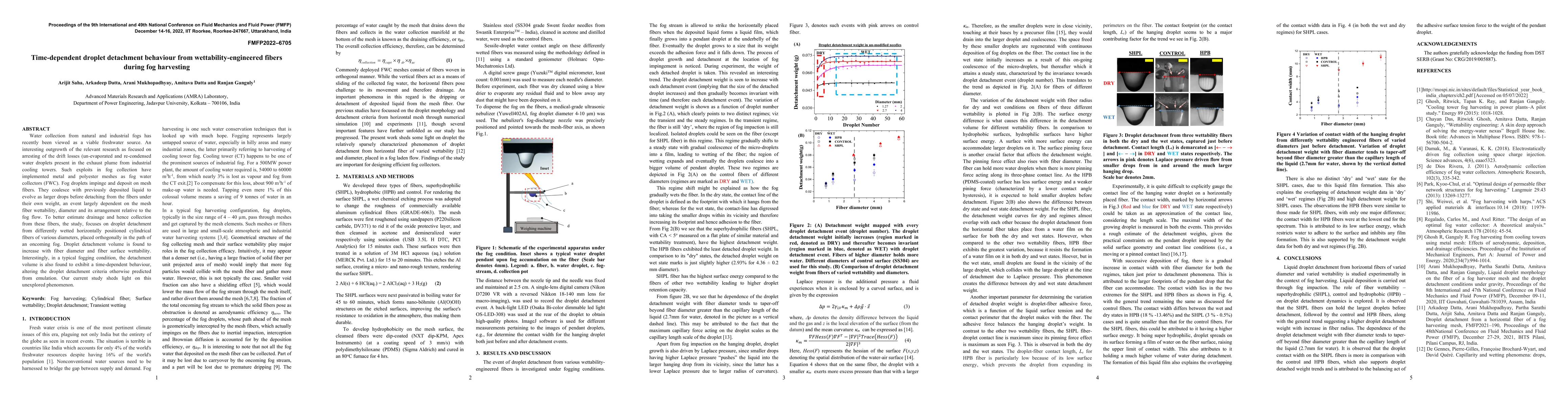 Thumbnail for Time-dependent droplet detachment behaviour from wettability-engineered
  fibers during fog harvesting