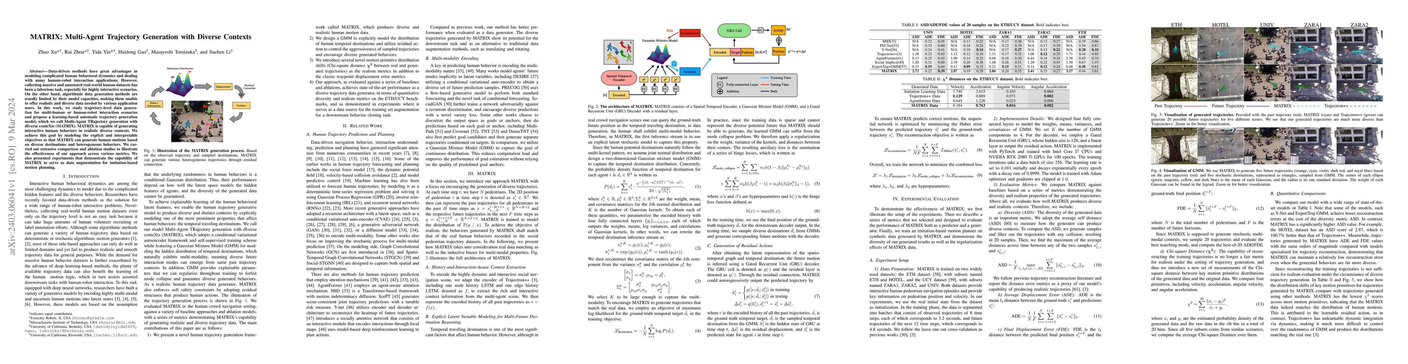 Thumbnail for MATRIX: Multi-Agent Trajectory Generation with Diverse Contexts