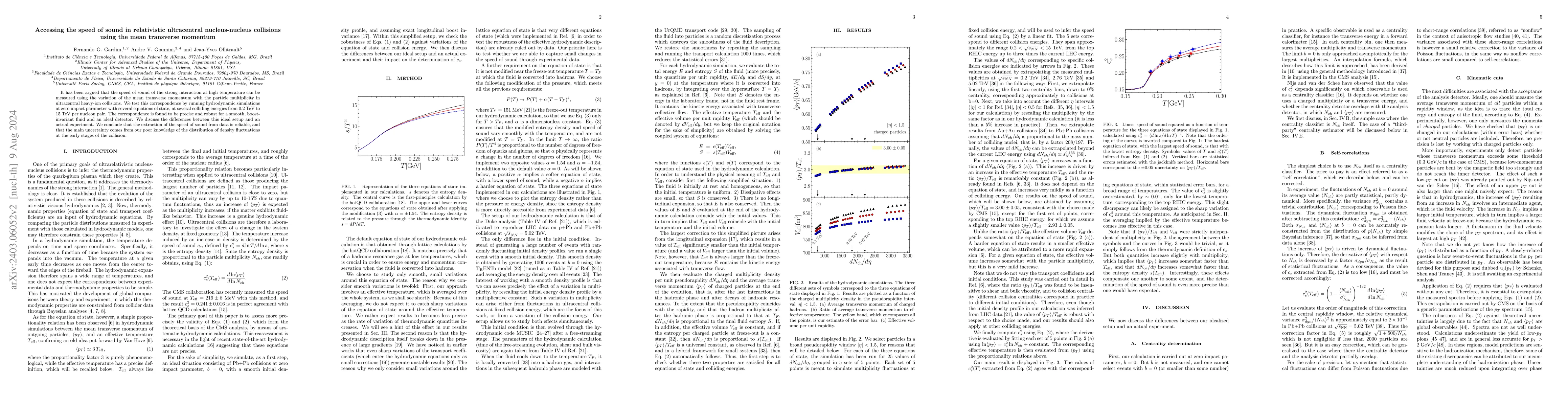 Thumbnail for Accessing the speed of sound in relativistic ultracentral
  nucleus-nucleus collisions using the mean transverse momentum