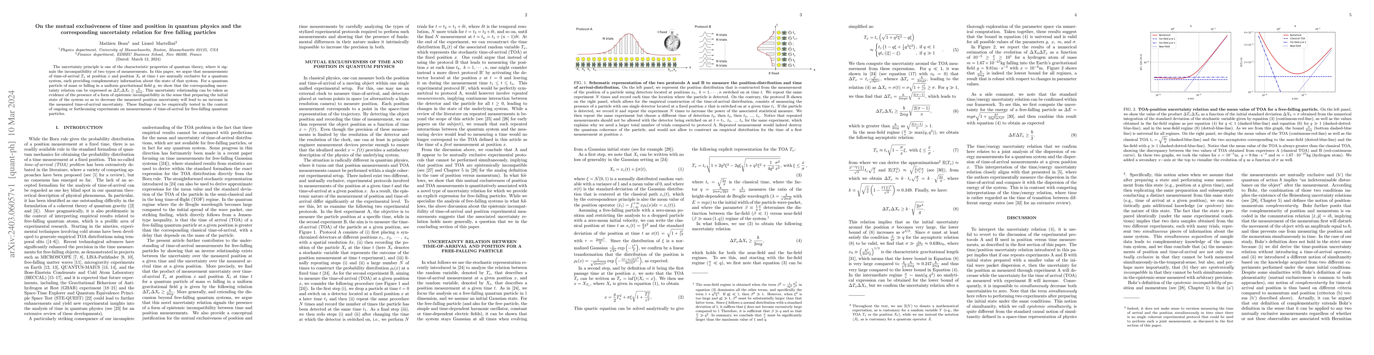 Thumbnail for On the mutual exclusiveness of time and position in quantum physics and
  the corresponding uncertainty relation for free falling particles