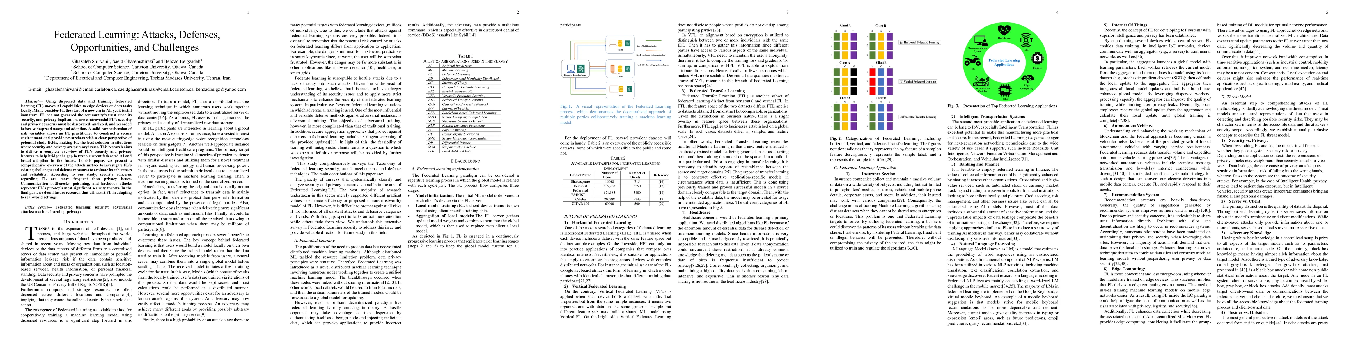 Thumbnail for Federated Learning: Attacks, Defenses, Opportunities, and Challenges