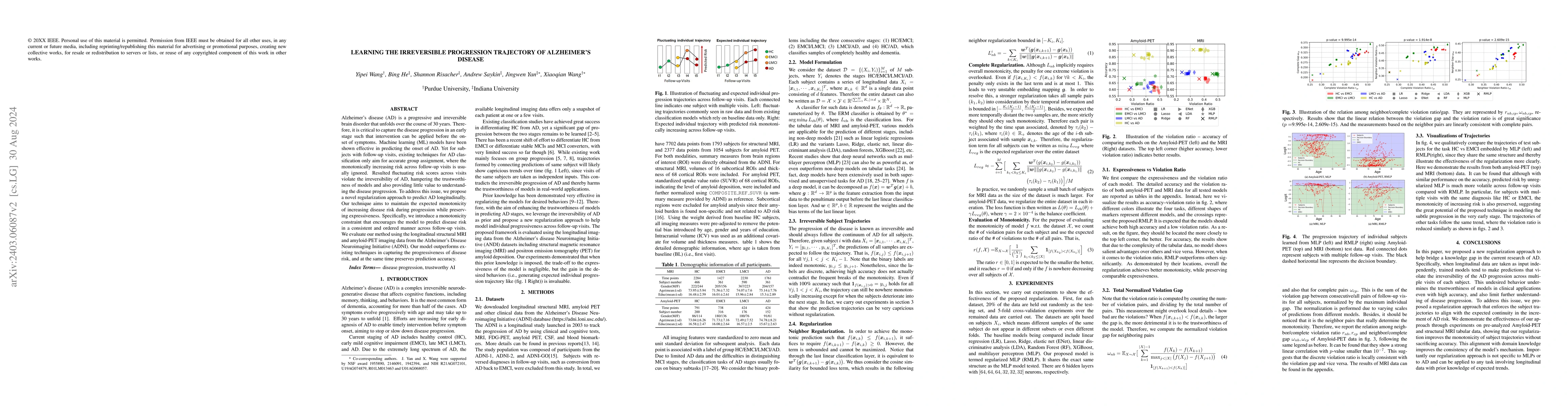 Thumbnail for Learning the irreversible progression trajectory of Alzheimer's disease