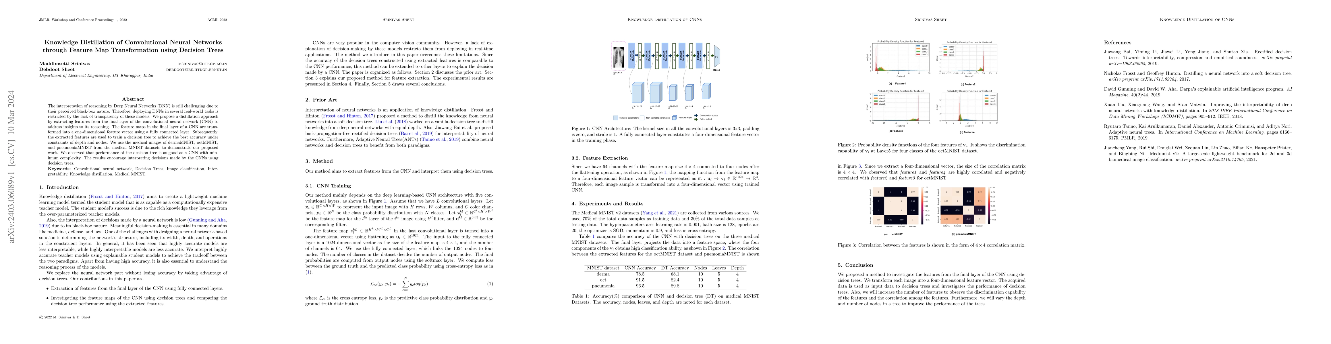 Thumbnail for Knowledge Distillation of Convolutional Neural Networks through Feature
  Map Transformation using Decision Trees