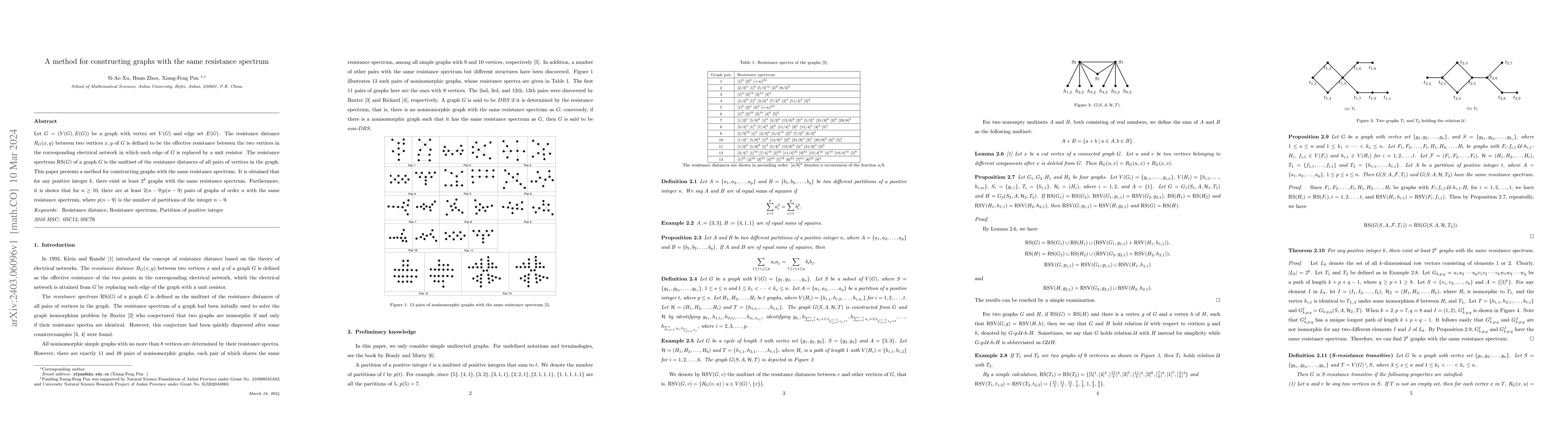 Thumbnail for A method for constructing graphs with the same resistance spectrum