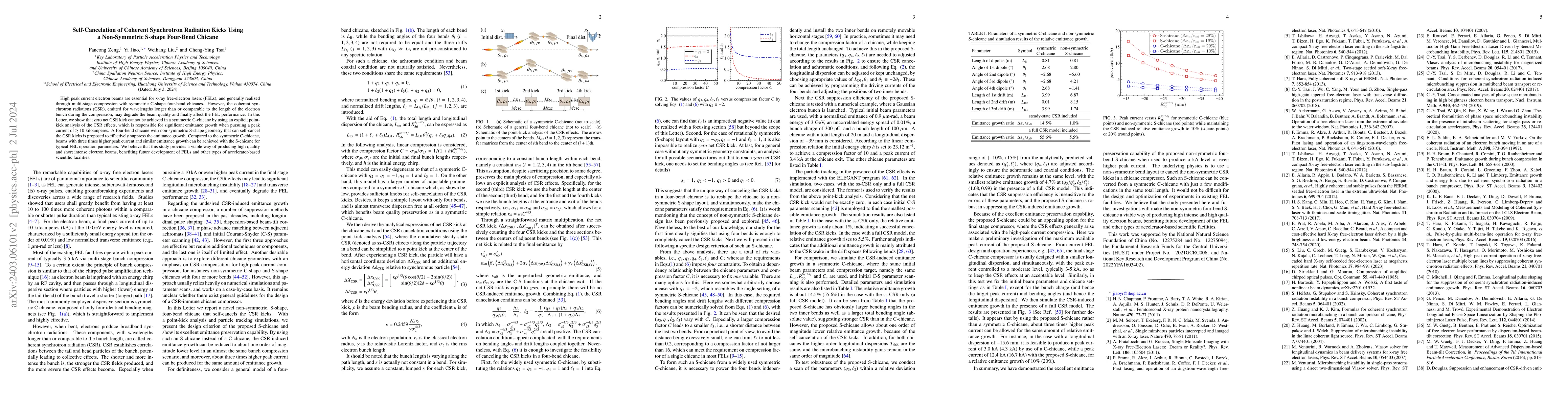 Thumbnail for Self-Cancelation of Coherent Synchrotron Radiation Kicks Using a
  Non-Symmetric S-shape Four-Bend Chicane