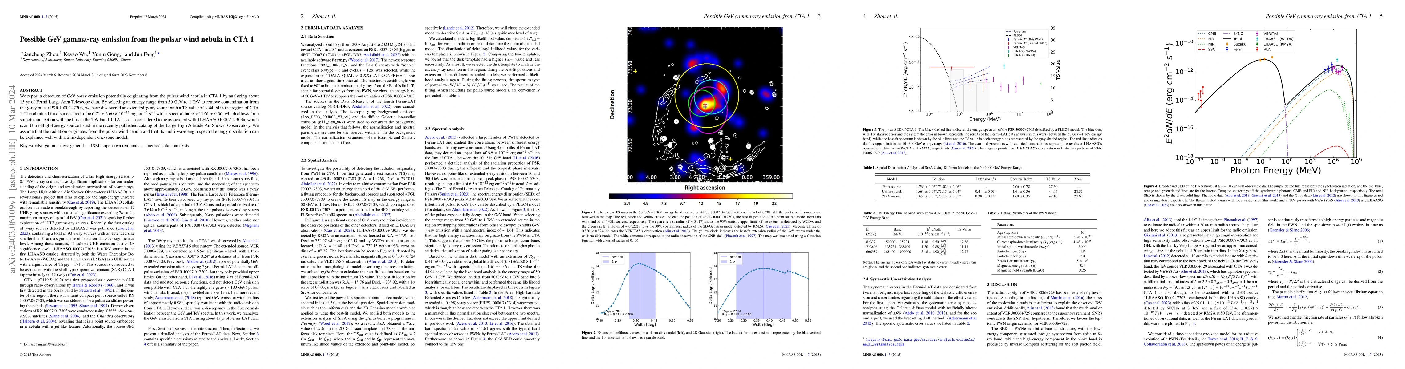 Thumbnail for Possible GeV gamma-ray emission from the pulsar wind nebula in CTA 1