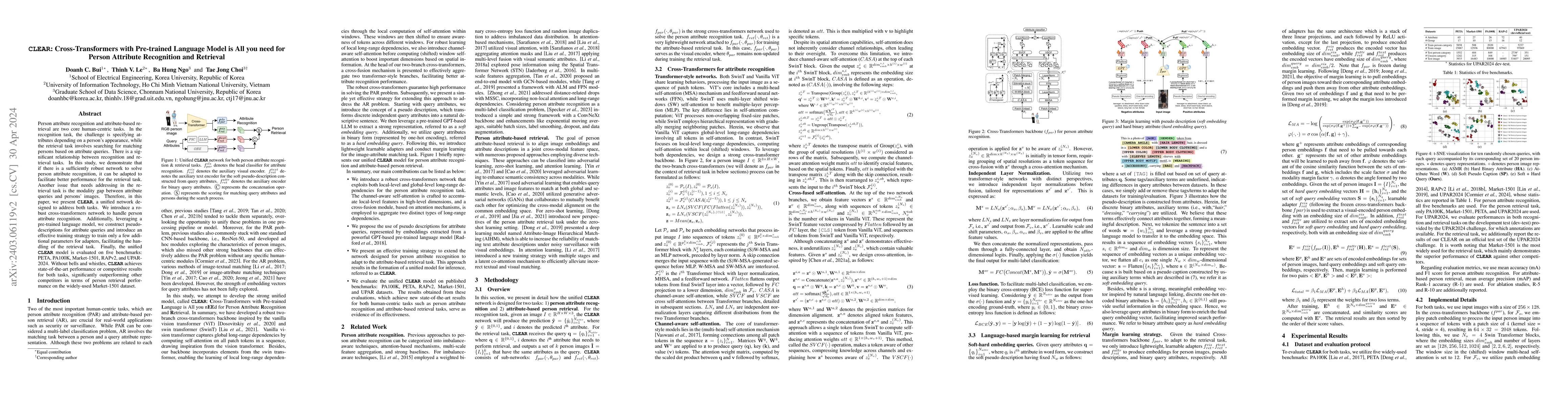 Thumbnail for CLEAR: Cross-Transformers with Pre-trained Language Model is All you
  need for Person Attribute Recognition and Retrieval
