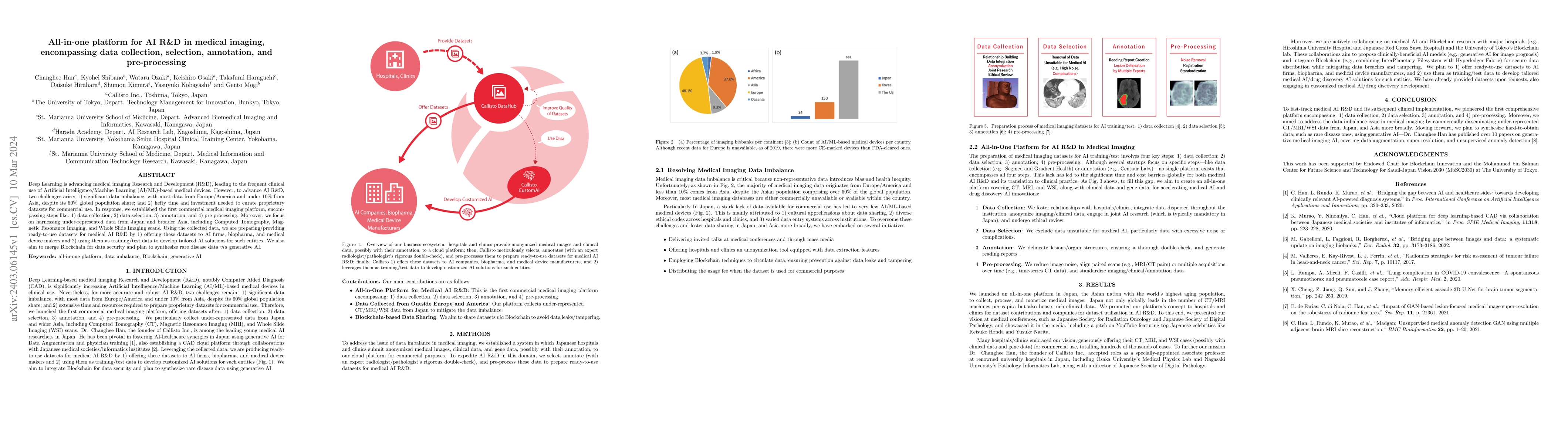 Thumbnail for All-in-one platform for AI R&D in medical imaging, encompassing data
  collection, selection, annotation, and pre-processing