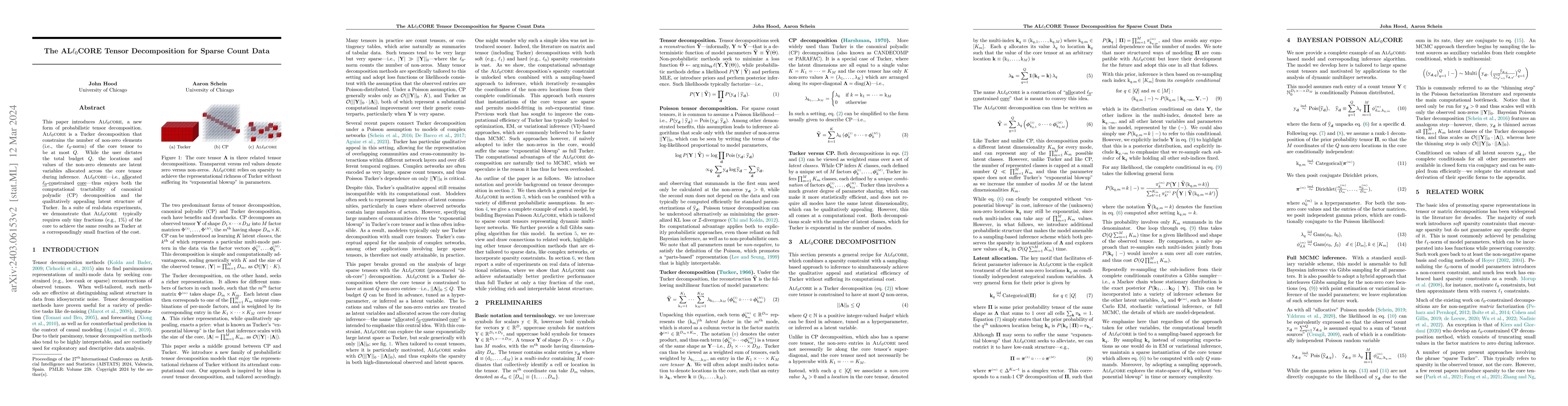 Thumbnail for The AL$\ell_0$CORE Tensor Decomposition for Sparse Count Data