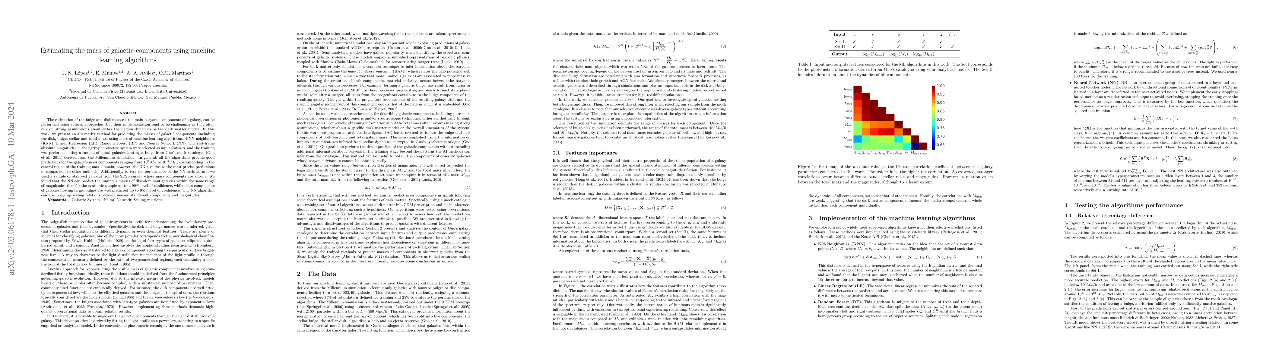 Thumbnail for Estimating the mass of galactic components using machine learning
  algorithms