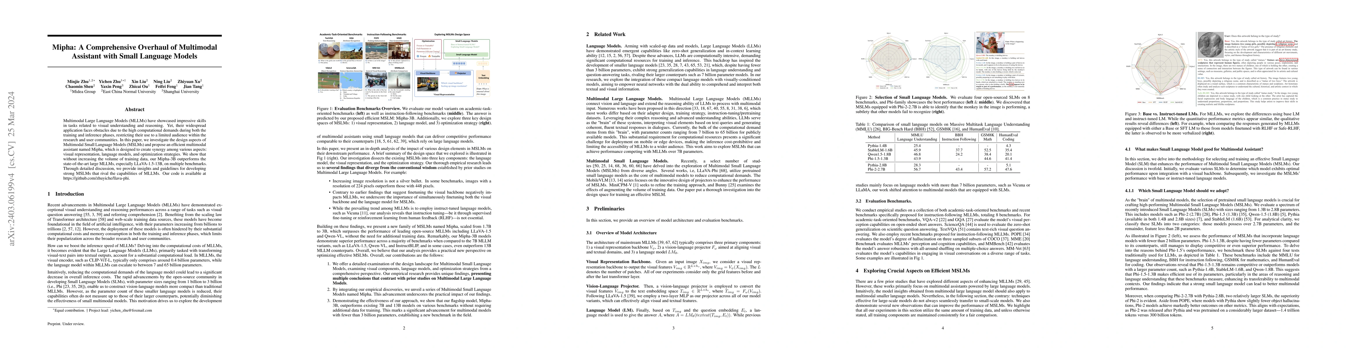 Thumbnail for Mipha: A Comprehensive Overhaul of Multimodal Assistant with Small
  Language Models