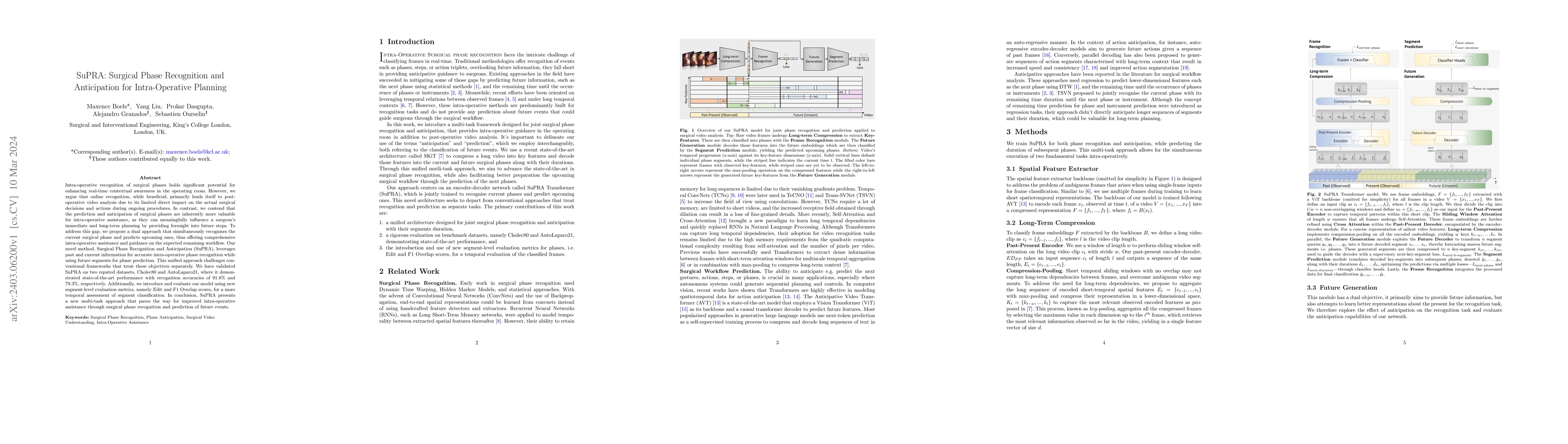 Thumbnail for SuPRA: Surgical Phase Recognition and Anticipation for Intra-Operative
  Planning