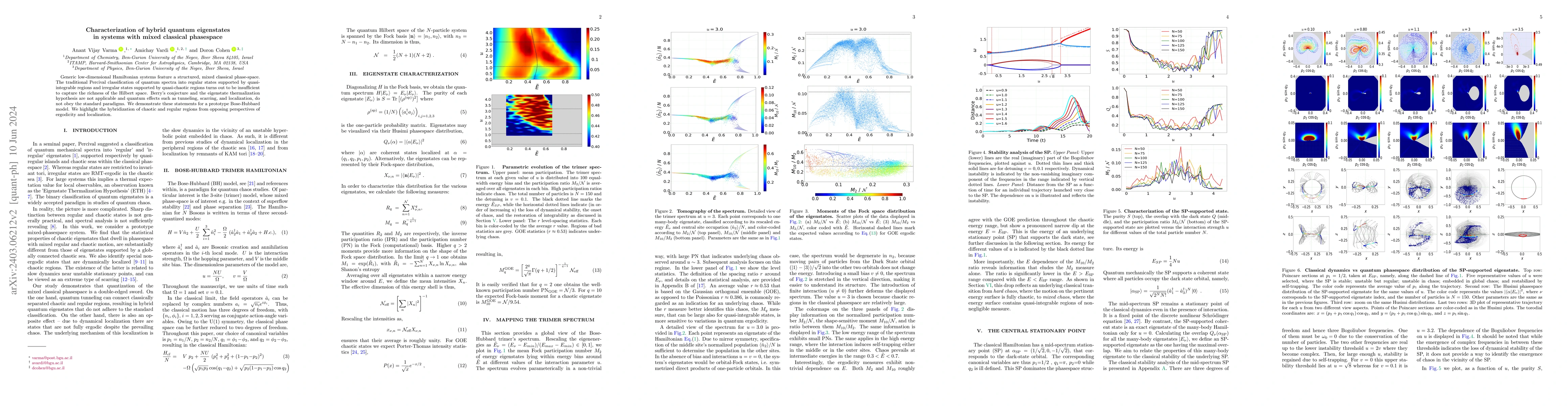 Thumbnail for Characterization of hybrid quantum eigenstates in systems with mixed
  classical phasespace