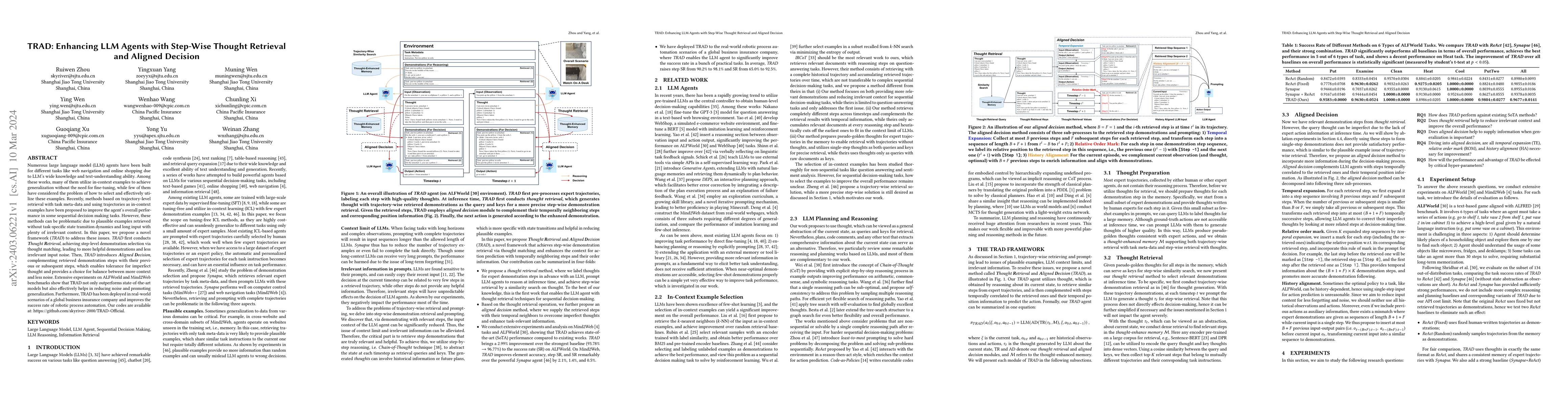 Thumbnail for TRAD: Enhancing LLM Agents with Step-Wise Thought Retrieval and Aligned
  Decision