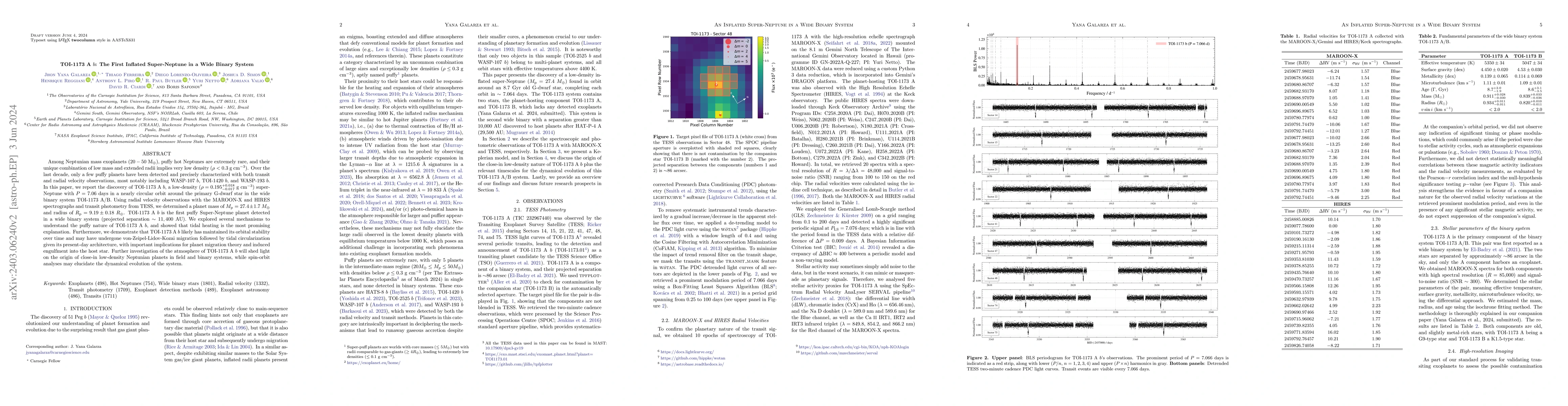 Thumbnail for TOI-1173 A $b$: The First Inflated Super-Neptune in a Wide Binary System