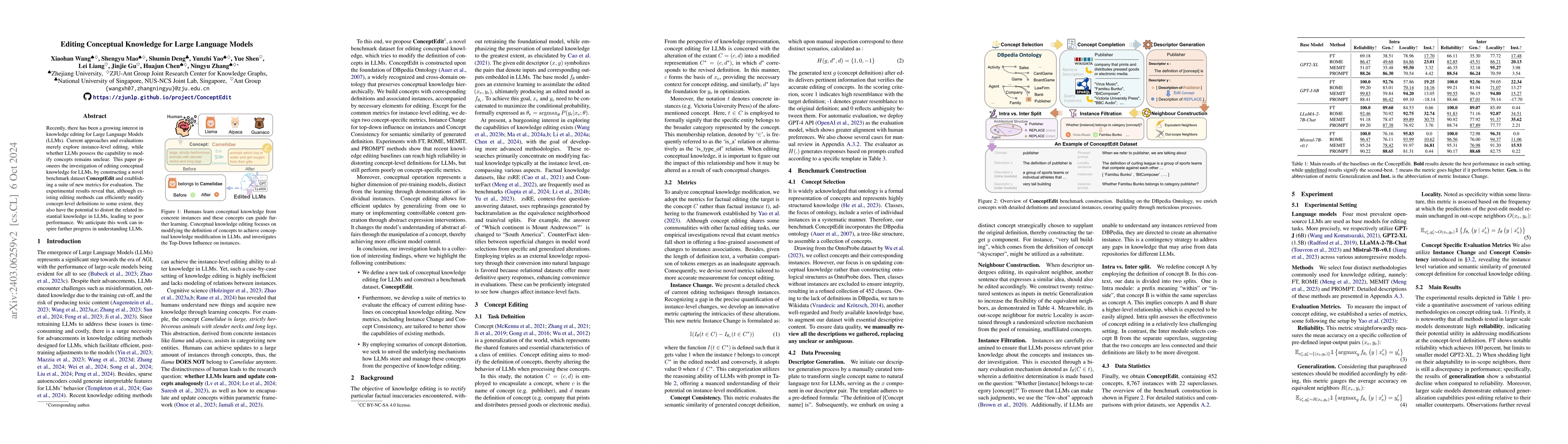 Thumbnail for Editing Conceptual Knowledge for Large Language Models