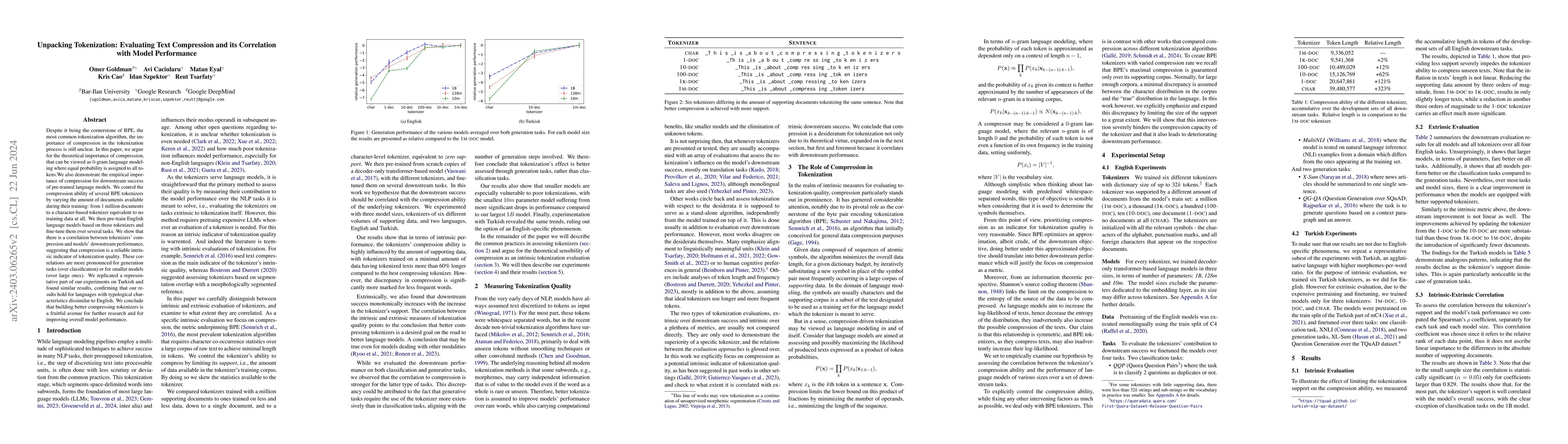 Thumbnail for Unpacking Tokenization: Evaluating Text Compression and its Correlation
  with Model Performance